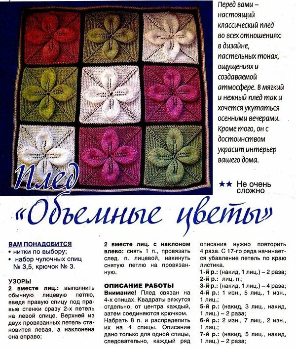 Плед из квадратов спицами описание схемы фото Вязание спицами и крючком в технике Пэчворк (обработка мотивов и их соединение) 