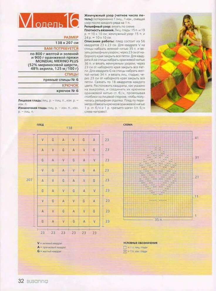 Плед из квадратов спицами описание схемы фото Pin auf вязание