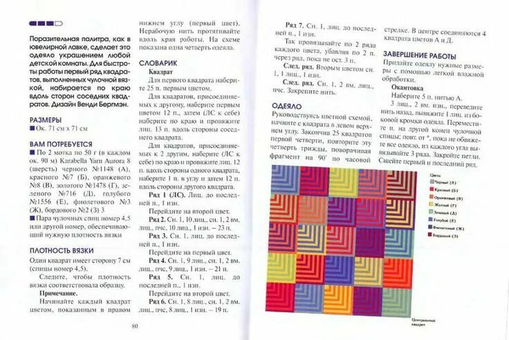 Плед из квадратов спицами описание схемы фото Photo from album "пледы" on Книги, Творчество, Каталог