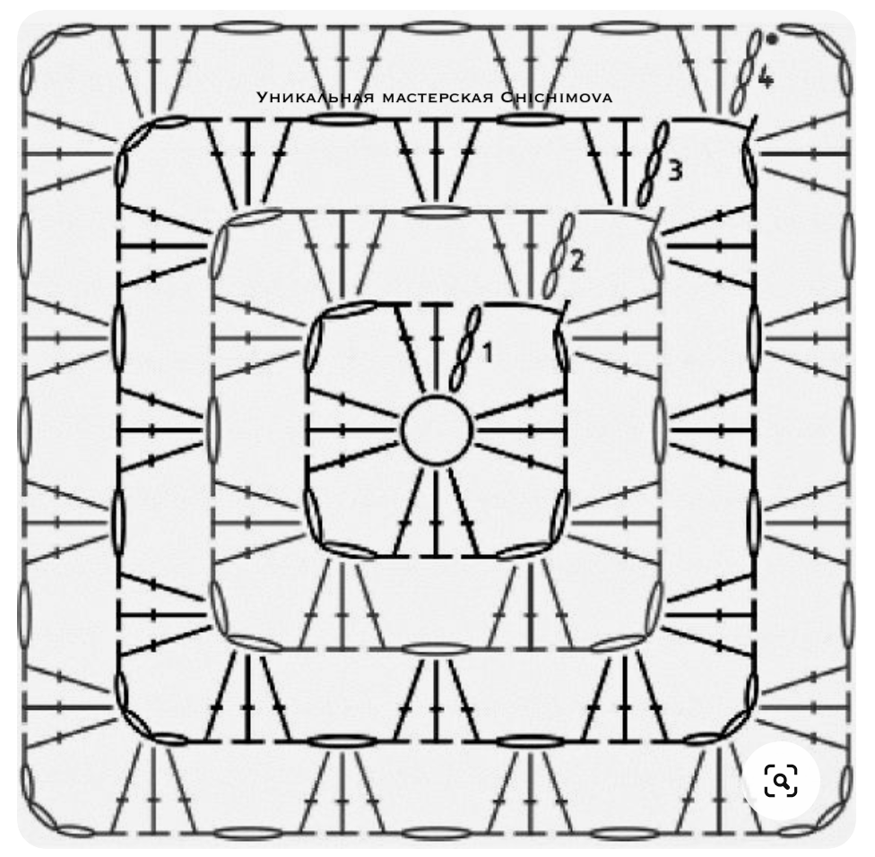 Плед из квадратов связанных крючком схемы Небанальные элементы отделки узором "бабушкин квадрат", которые вы тоже можете п