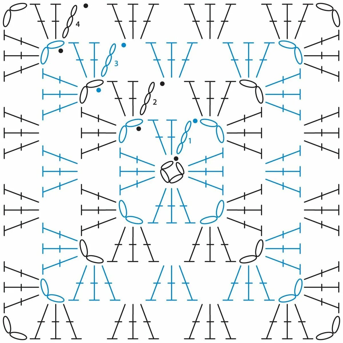Плед из квадратов связанных крючком схемы Бабушкин квадрат. Большие возможности маленького элемента. Схема квадрата и идеи