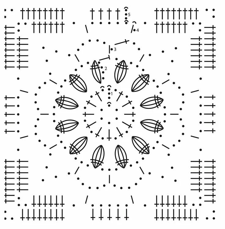 Плед из квадратов связанных крючком схемы Российский Сервис Онлайн-Дневников Квадраты, Цветочные рисунки, Квадратные узоры