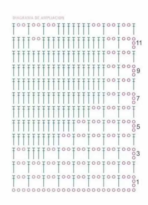 Плед из плюшевой пряжи крючком схема Детские пледы вязанные крючком со схемами, 32 варианта Handarbeit