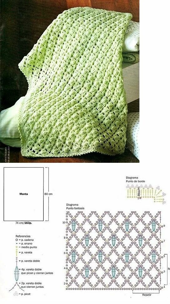 Плед из плюшевой пряжи крючком схема Crochet blanket pattern. Crochet motif, Crochet patterns, Crochet baby