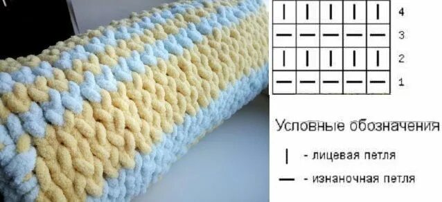 Плед из плюшевой пряжи крючком схема Детский плед из плюшевой пряжи: как выбрать узор? Crochet blanket, Crochet, Knit