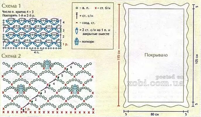 Плед из плюшевой пряжи крючком схема Размер детского пледа фото, видео - 38rosta.ru