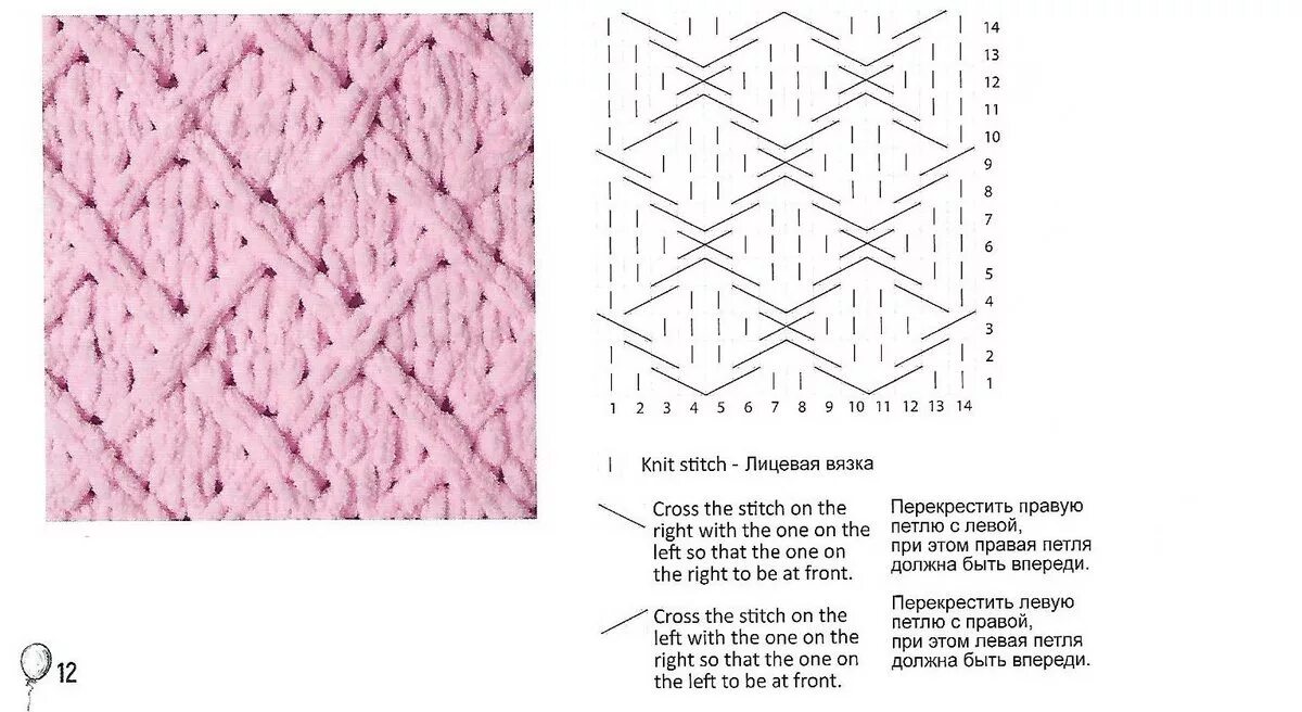 Плед из плюшевой пряжи крючком схема Схема вязания пледа руками фото - DelaDom.ru