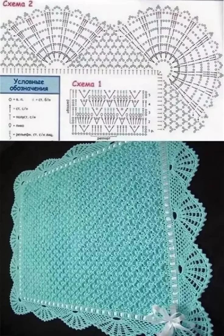 Плед крючком для начинающих однотонный простые схемы Чудесные пледы крючком (идеи+схемы) Вязание крючком покрывало узор, Вязаные крюч