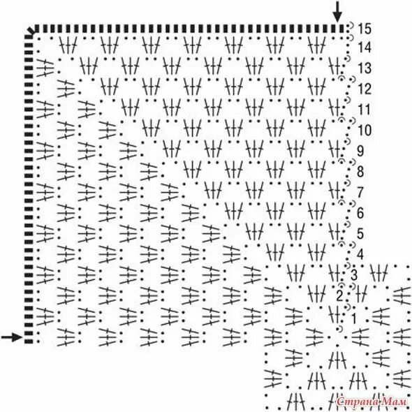 Плед крючком для начинающих однотонный схема детский плед крючком схема описание: 26 тыс изображений найдено в Яндекс.Картинк