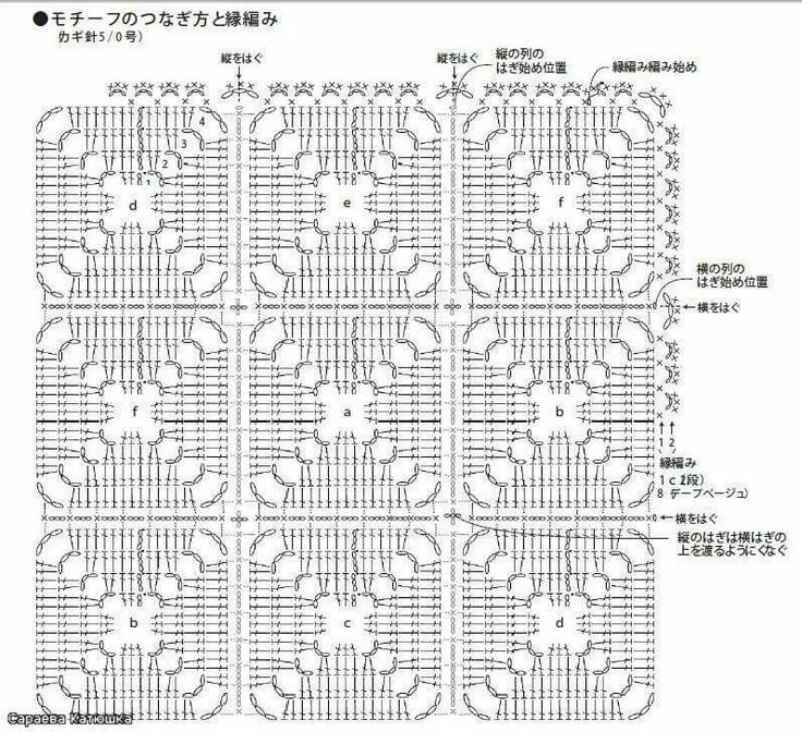 Плед крючком для начинающих однотонный схема Пин от пользователя rosemary holmes на доске Crochet Схемы вязания крючком, Вяза