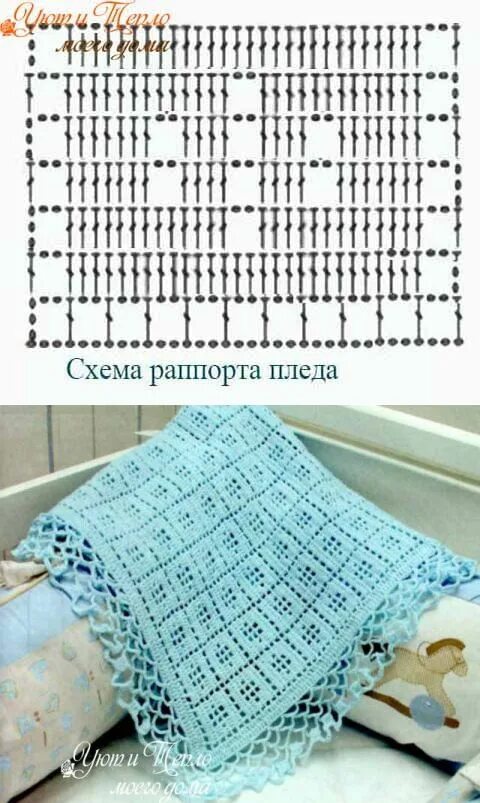 Плед крючком для начинающих однотонный схема comfort-myhouse.ru Crochet blanket, Crochet hats, Crochet