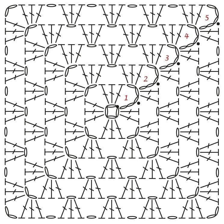 Плед крючком для начинающих однотонный схема Два в одном - разноцветная балаклава бабушкиными квадратами Рукодельный причал Д