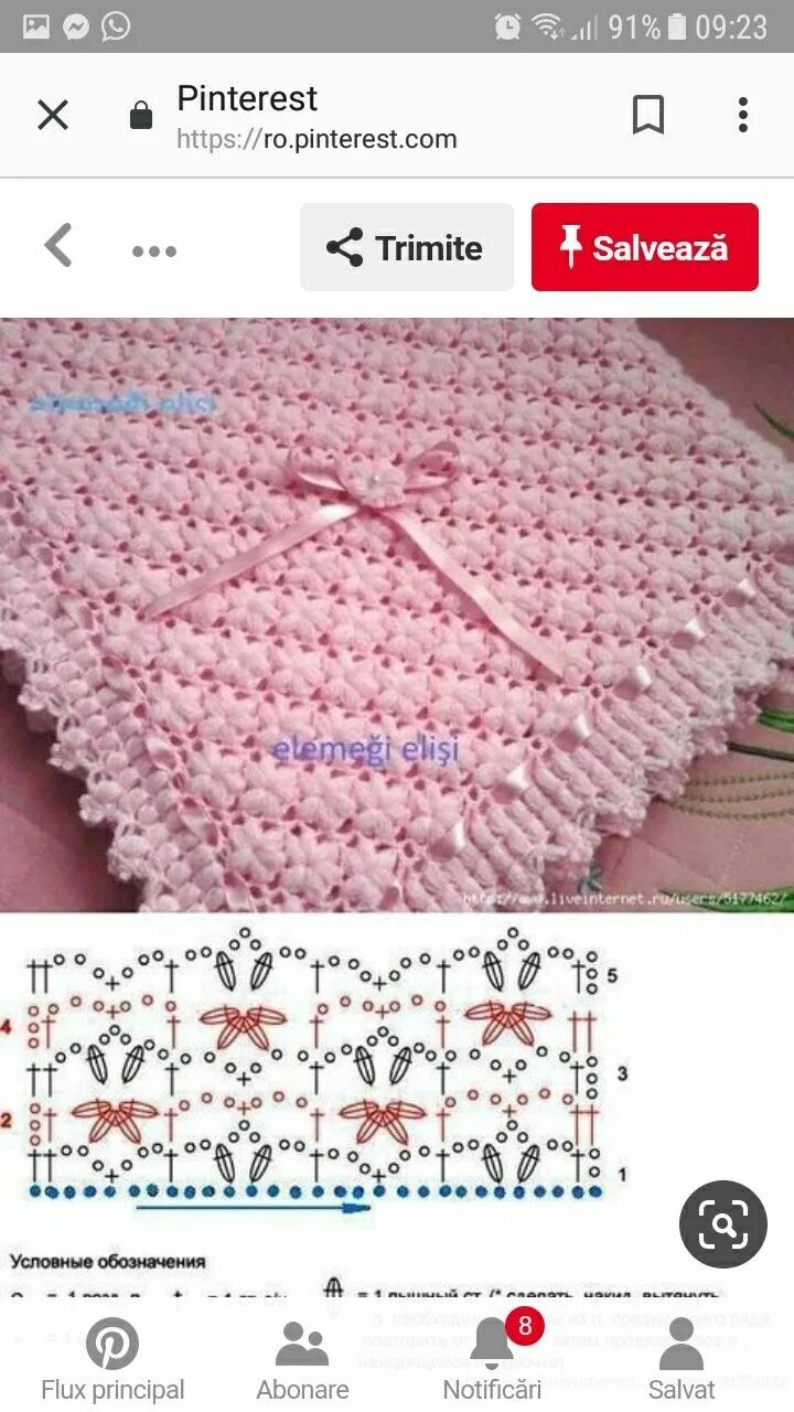 Плед крючком для начинающих простые схемы Pin su Πλεκτα Motivi per uncinetto, Schema uncinetto, Uncinetto