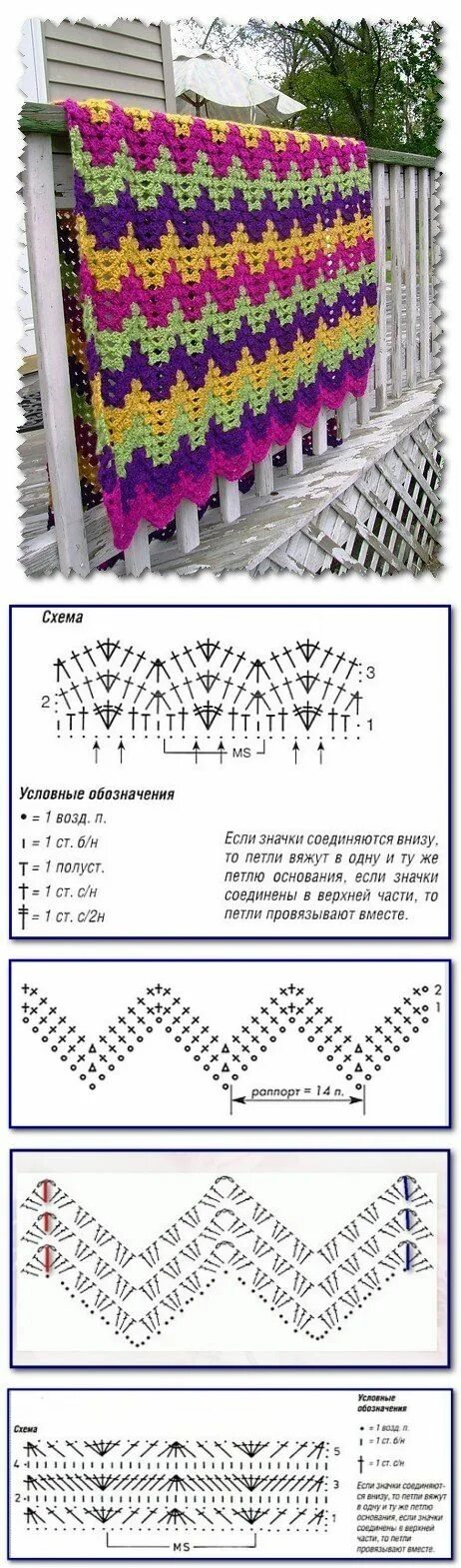 Плед крючком для начинающих простые схемы пледы,покрывала,подушки в 2024 г Вязаное крючком одеяло, Узоры, Вязание