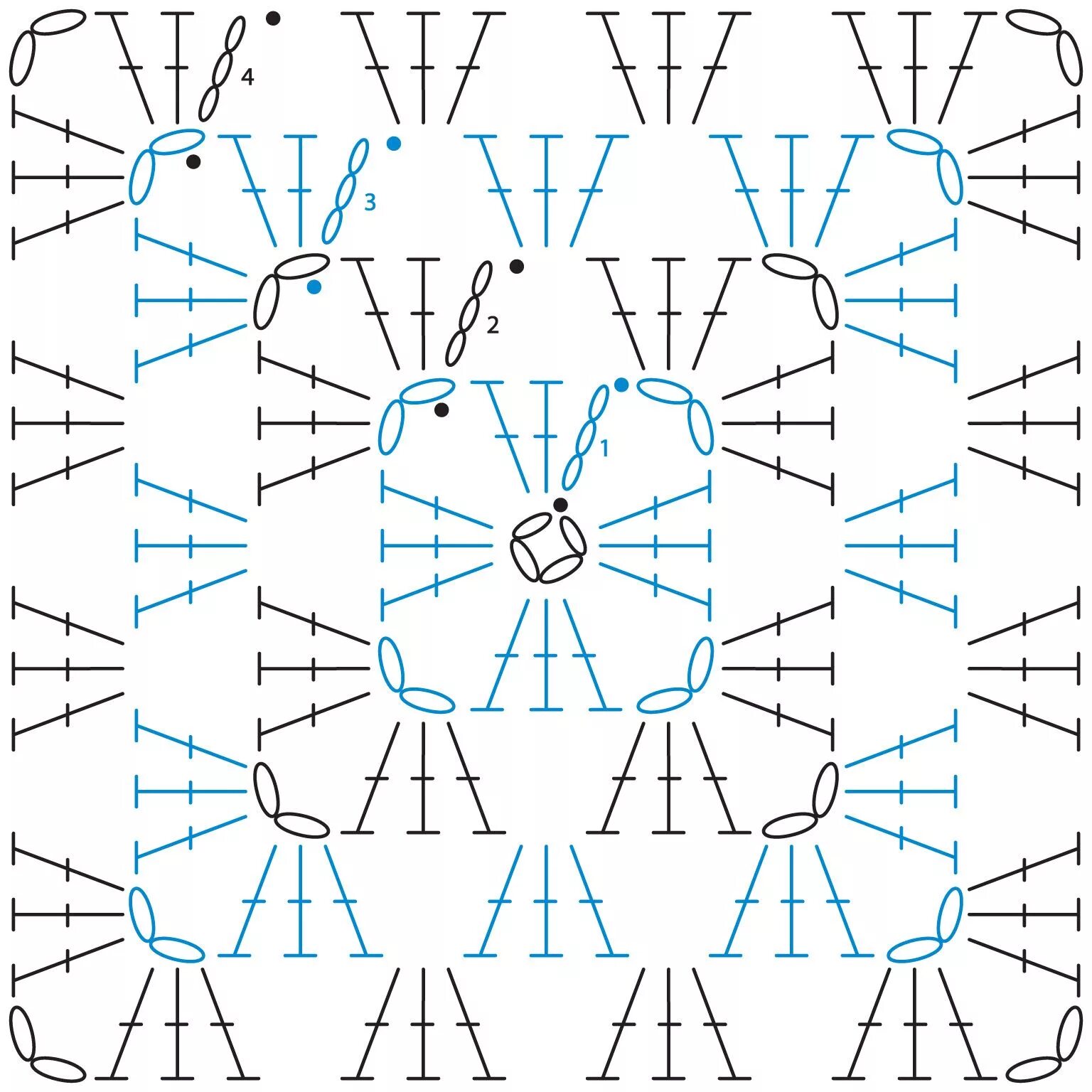 Плед крючком для начинающих со схемами Granny Square patterns - Simply Crochet Häkeln, Häkeln muster, Quadratische must