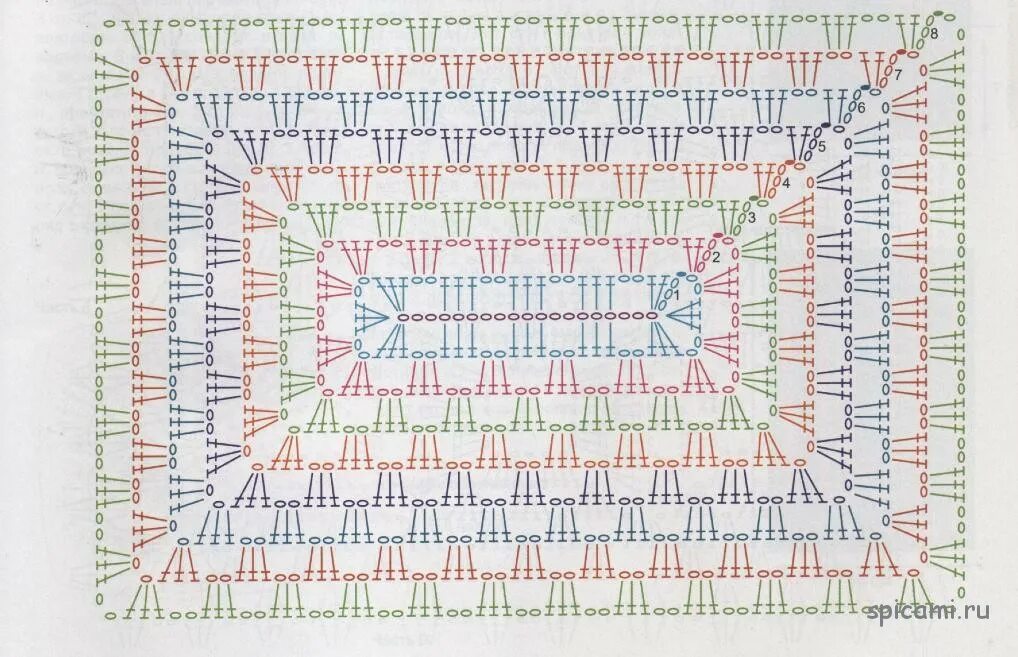 Плед крючком для начинающих со схемами Картинки ПРЯМОУГОЛЬНЫЕ ВЯЗАНЫЕ КРЮЧКОМ
