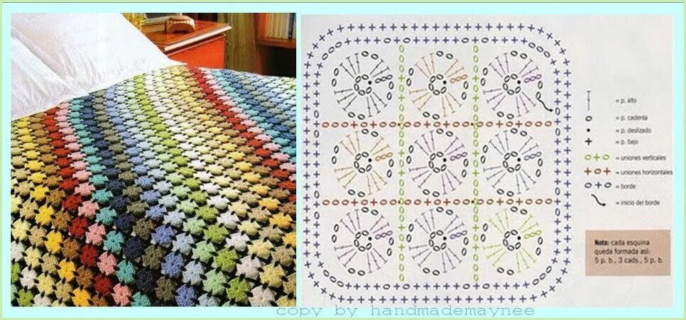 Плед крючком фото схемы Épinglé par Ольга Леонова sur Мультиколор или Из остатков пряжи Crochet pour la 