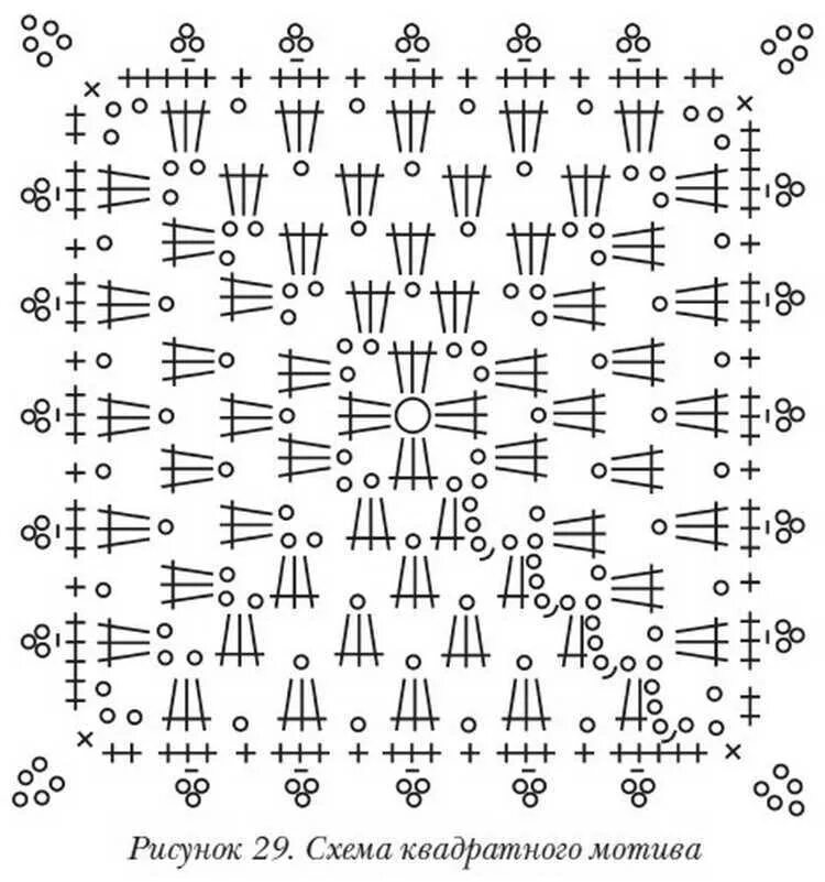 Плед крючком из квадратов схема Схема квадрата крючком от центра