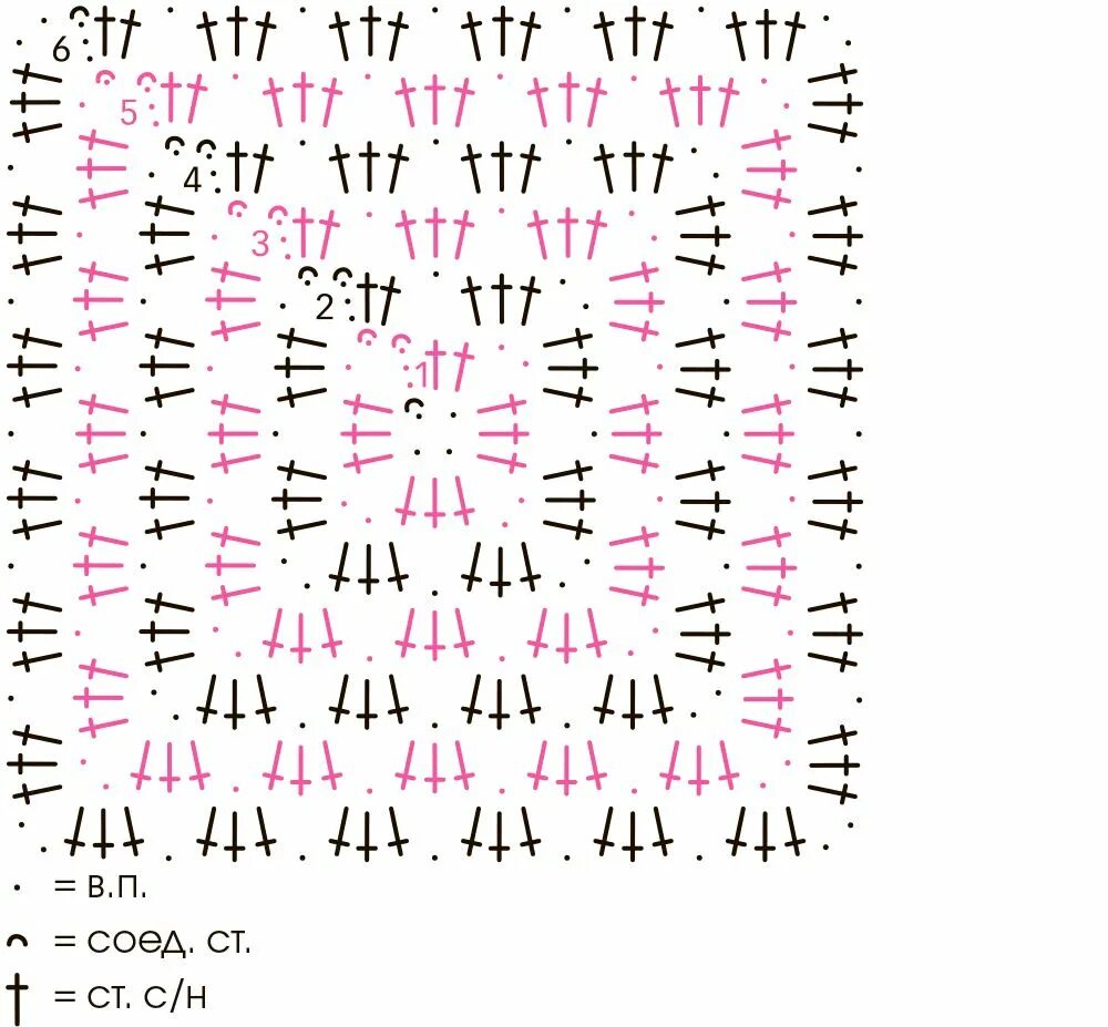 Плед крючком из квадратов схема Джемпер из "бабушкиных квадратов" Granny square, Crochet dress, Pattern