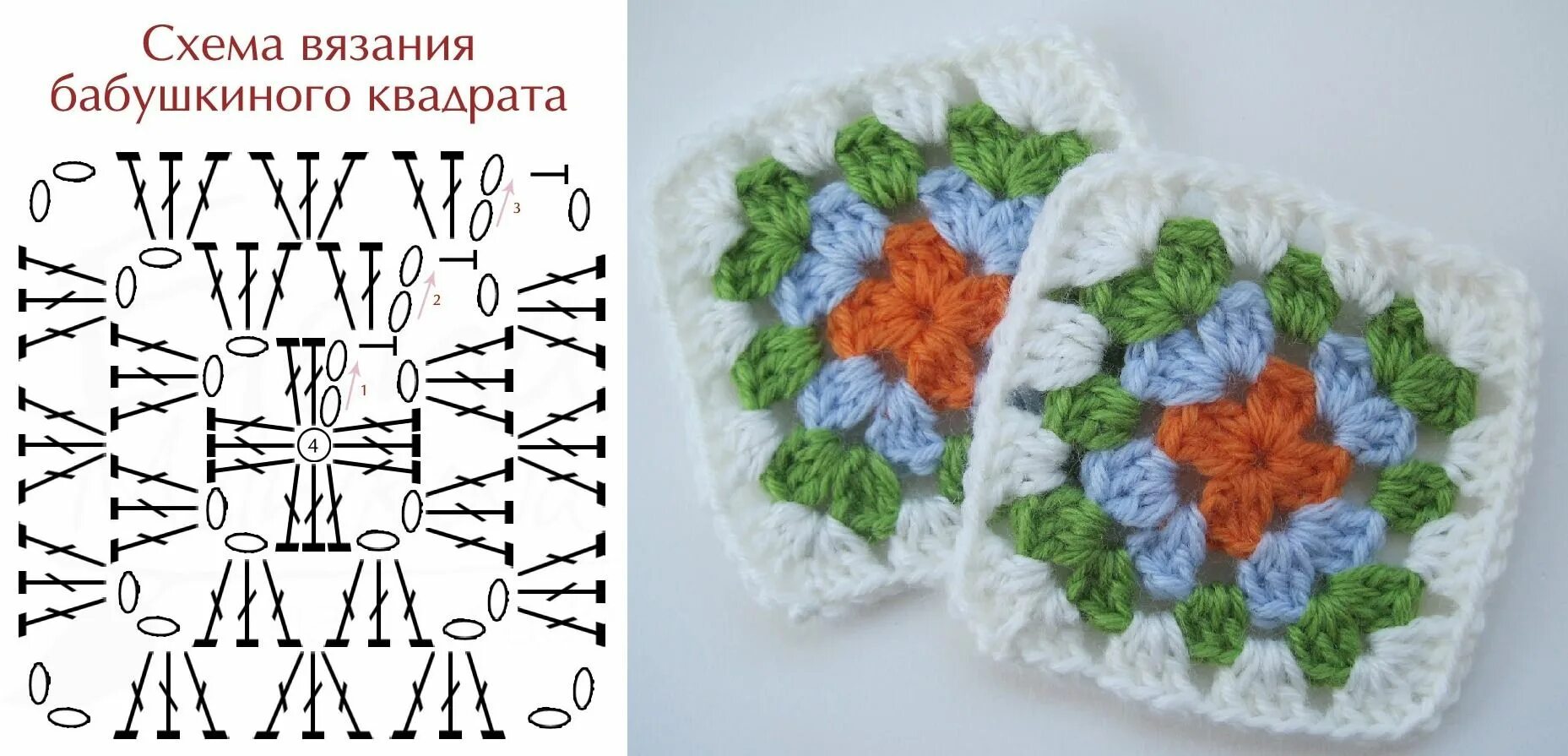 Плед крючком из квадратов схема Бабушкин квадрат крючком: схемы и способы соединения (+48 фото) Granny square cr