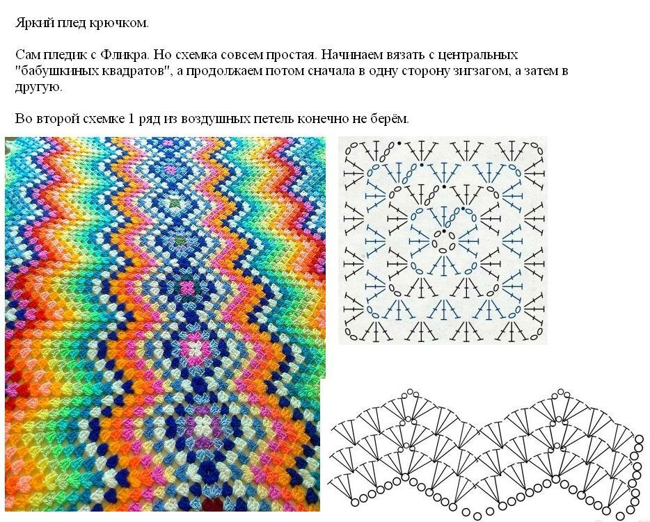 Плед крючком из пряжи схема Нескучные пледы крючком Вяжу ручками-крючками Виктория Битарова Дзен