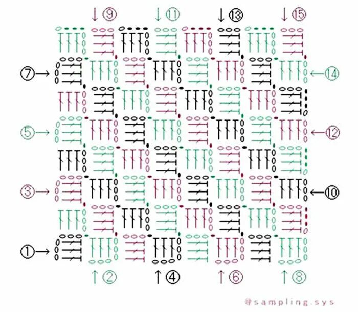Плед крючком из пряжи схема Техника вязания С2С (из угла в угол) Рукоделие от OvechkaMaster.ru Яндекс Дз. Вя