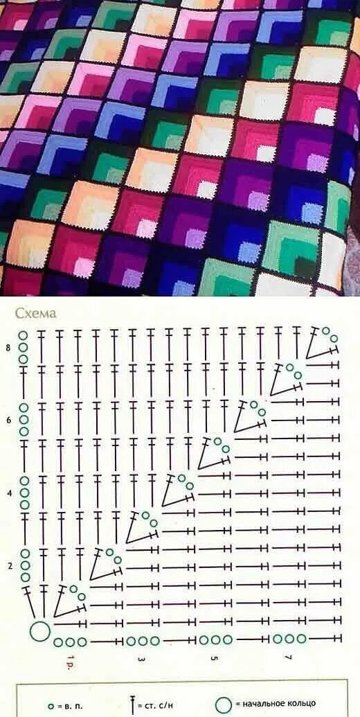 Плед крючком из пряжи схема Как связать красивый плед? Какую пряжу использовать? "Вяжи с нами" Интернет-мага