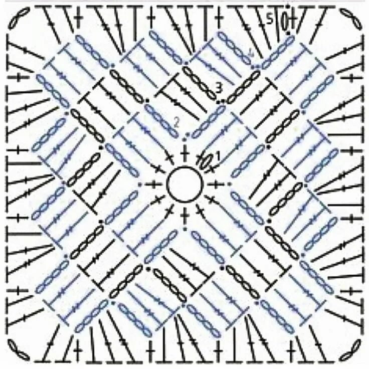 Плед крючком из пряжи схема 100 days crochet challenge, a granny a day, granny square, haken, croch. Узоры д