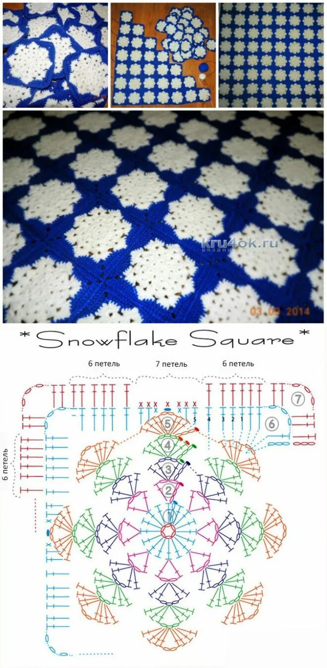 Плед крючком на диван красивый схемы Вязание крючком Вязание, Лоскутное вязание, Вязание крючком