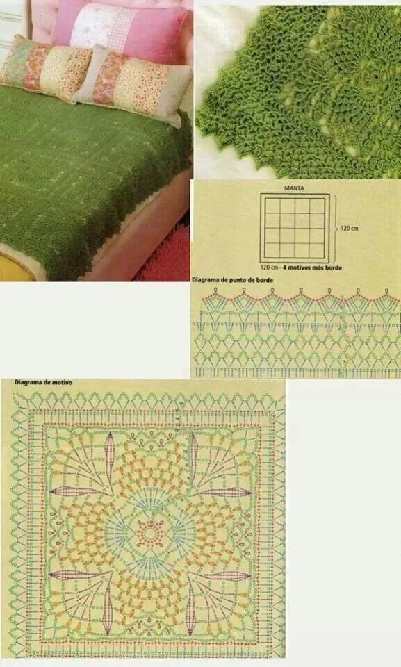 Плед крючком на диван красивый схемы Пледы, покрывала Couvre