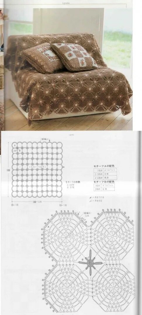 Плед крючком на диван красивый схемы Дрмашний уют #вязание #crochet #knitting #машинноевязание #amigurumi.. 2022 Вяза