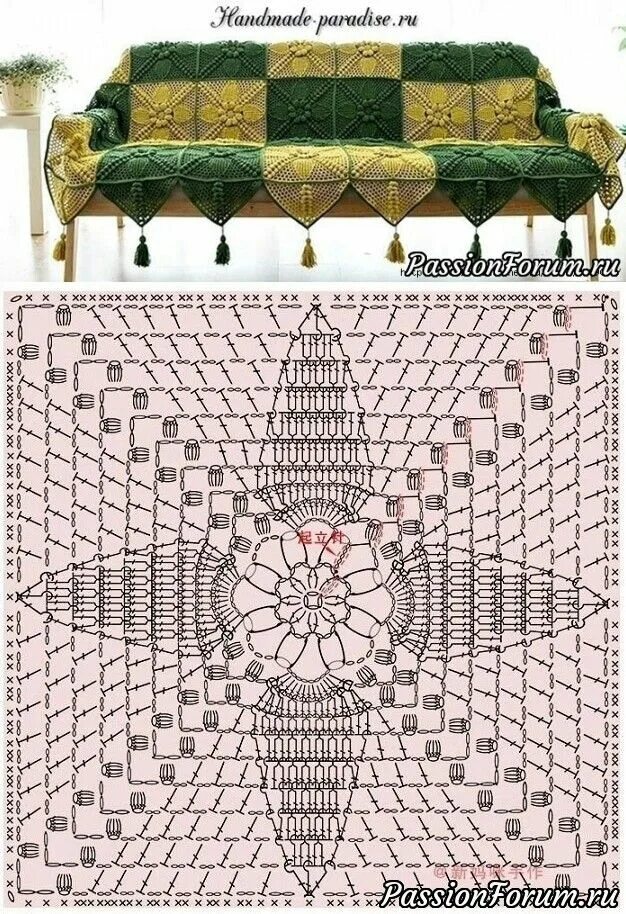Плед крючком на диван красивый схемы Пин от пользователя Светлана Леттиева на доске ажур+разные идеи Покрывало, Вязан