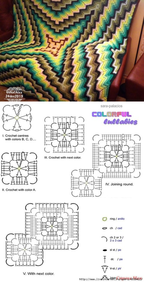 Плед крючком на диван красивый схемы Вязаные пледы крючком описание