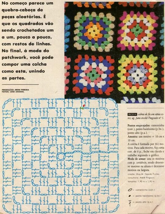 Плед крючком на диван красивый схемы Картинки ВЯЗАНИЕ КРЮЧКОМ ПЛЕДЫ СХЕМЫ ОПИСАНИЕ