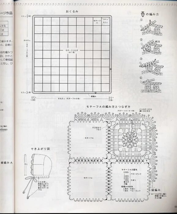 Плед крючком плюшевый схемы вязания Baby blanket crochet, Crochet baby, Baby afghans