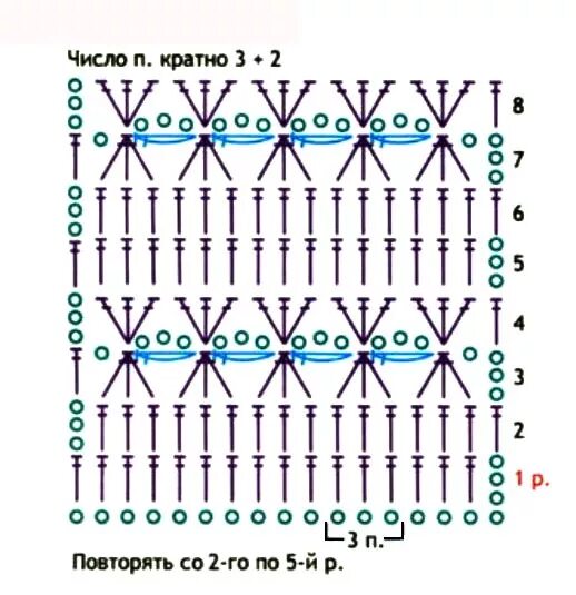 Плед крючком плюшевый схемы вязания Ажурный плед и безрукавка крючком