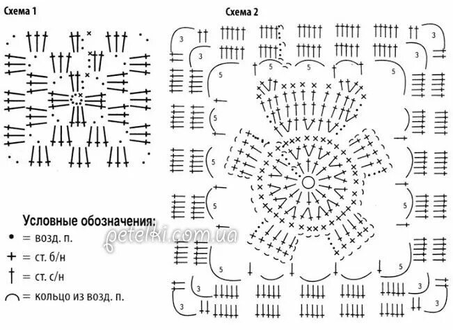 Плед крючком плюшевый схемы вязания Р"РµС‚СЃРєРёР № РїР"РµРґ СЃ РјРёС € РєР ° РјРё. Р’СЏР·Р ° РЅРёРµ РєСЂСЋС*РєРѕРј.