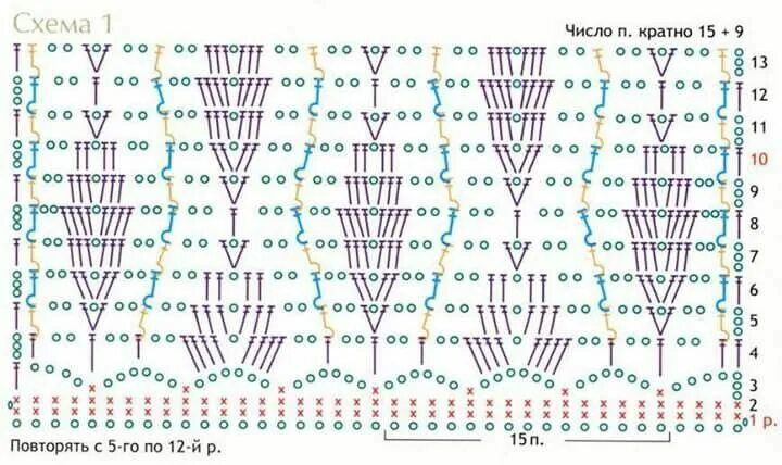 Плед крючком плюшевый схемы вязания Tejidos Схемы вязания крючком, Вязание, Вязание крючком