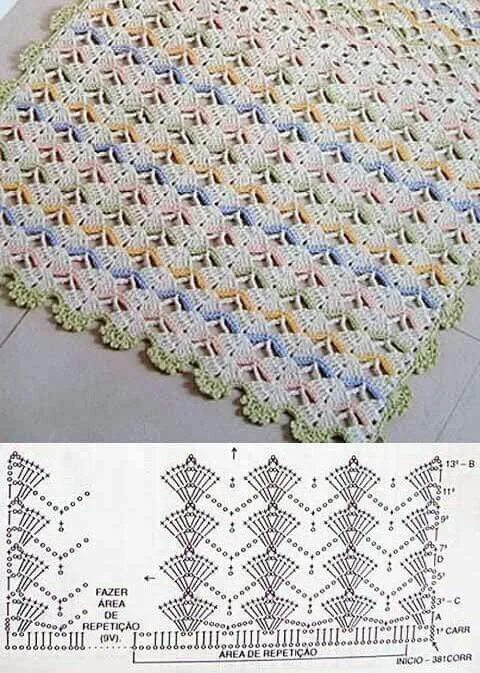 Плед крючком простые и красивые схемы Pinterest Одеяло крючком, Схемы вязания крючком для начинающих, Детское одеяло к