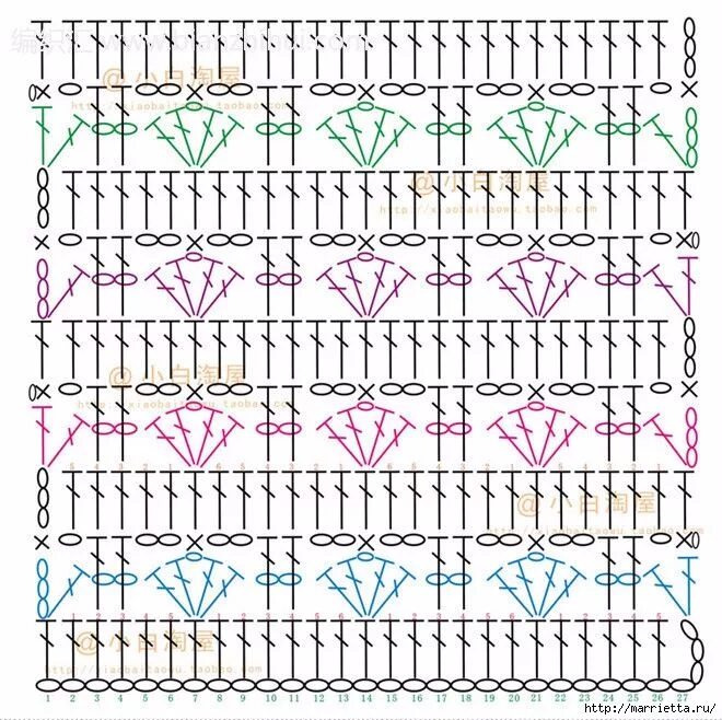 Плед крючком простые и красивые схемы Двухцветный плед крючком узором "сердечки" (5) (660x658, 352Kb) Schema uncinetto
