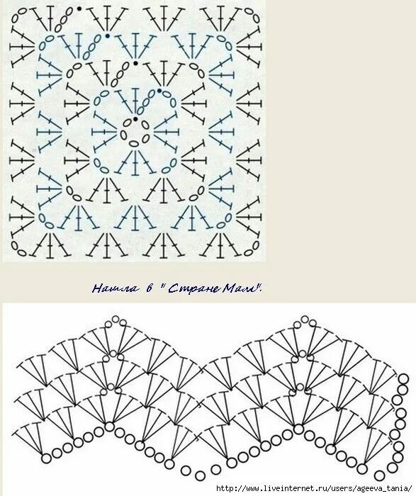 Плед крючком схема описание для начинающих Пин на доске сумочки_детские_вязаные Вязаный крючком рыночный мешок, Квадратные 