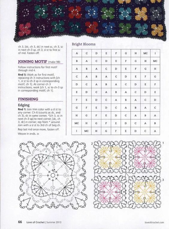 Плед крючком схемы Crochet square motif chart pattern: Вязаные крючком узоры для одеяла, Вязаное кр