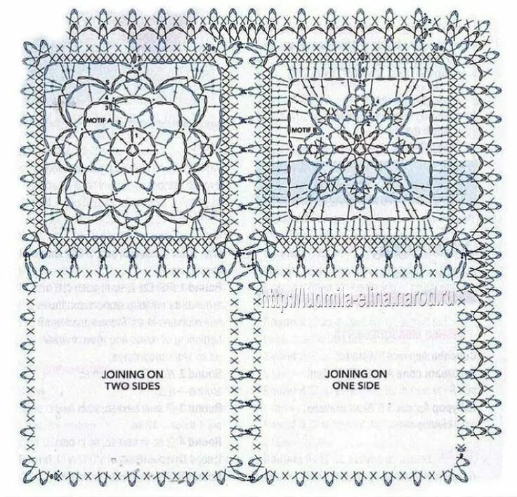 Плед крючком схемы Пин от пользователя Ирина Доброцкая на доске вязаные шали Связанные крючком квад