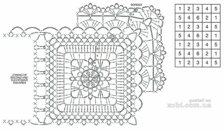 Плед крючком схемы Кликните для закрытия картинки, нажмите и удерживайте для перемещения CROCHET MO