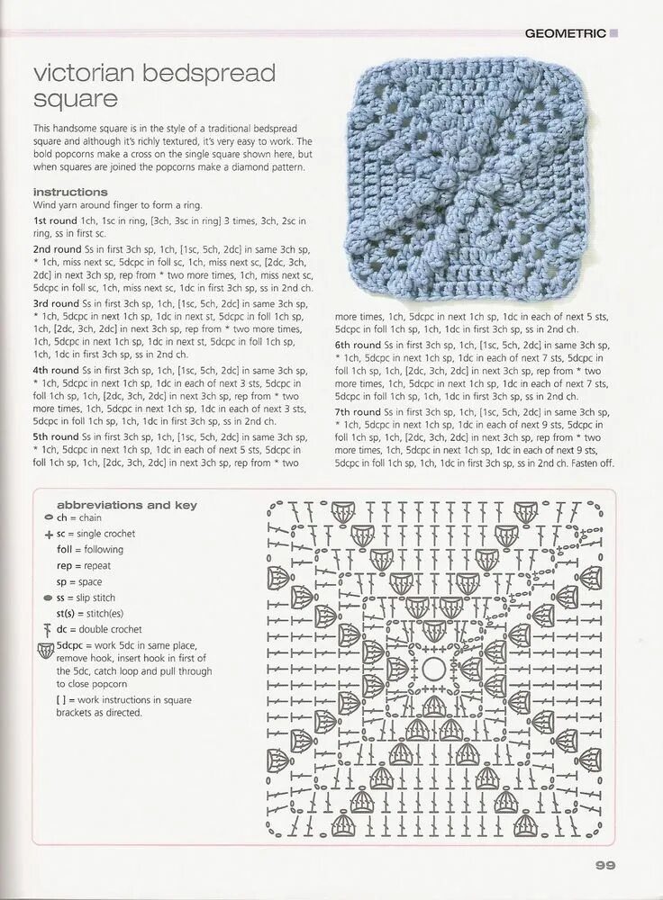 Плед крючком схемы и описание Вязаные крючком круги, Схемы вязаных крючком квадратов, Связанные крючком квадра