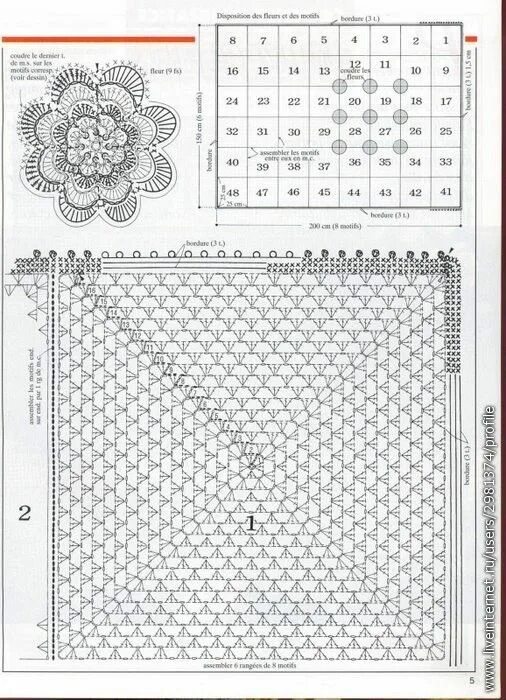 Плед крючком схемы и описание Подборка покрывал, связанных крючком Uncinetto, Schema copriletto all'uncinetto,