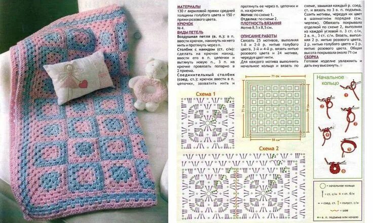 Плед крючком схемы с описанием Crochet Crochet bedspread, Crochet stitches chart, Crochet blanket