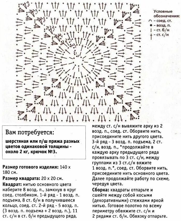 Плед крючком схемы с описанием плед изи квадратов Белый плед, Детские покрывала вязание крючком, Вязание