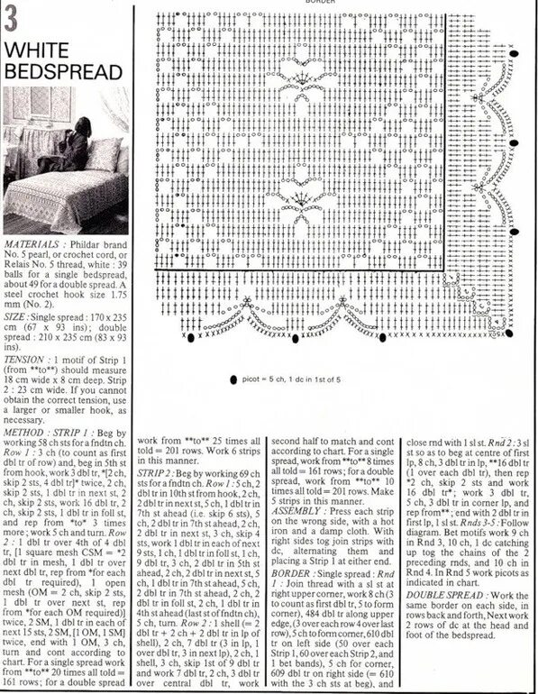 Плед крючком схемы с подробным описанием узоры для вязания каймы форум Babyblog