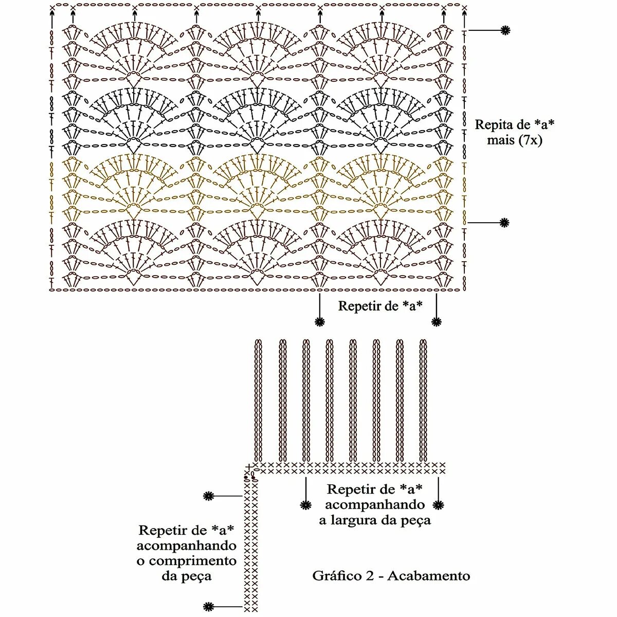 Плед крючком со схемами Творим крючком: пледы, топы, юбки и сумки Вязание с Paradosik_Handmade Дзен
